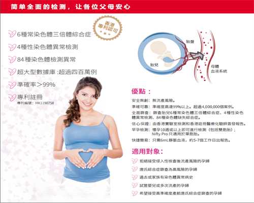 去香港验血去哪个诊所,全国哪里看不孕不育最好？不孕不育医院排行榜